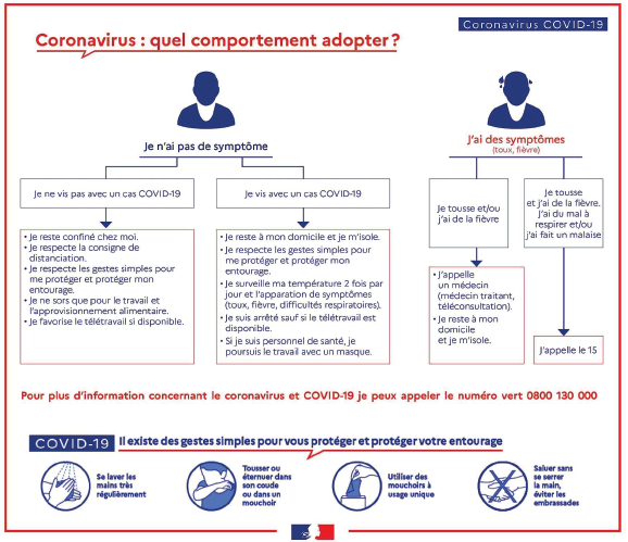 plateforme tél